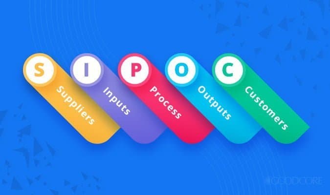 Sipoc Là Gì
