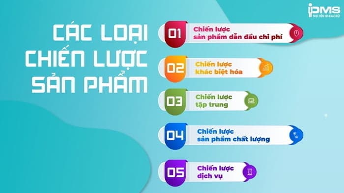 các loại chiến lược sản phẩm