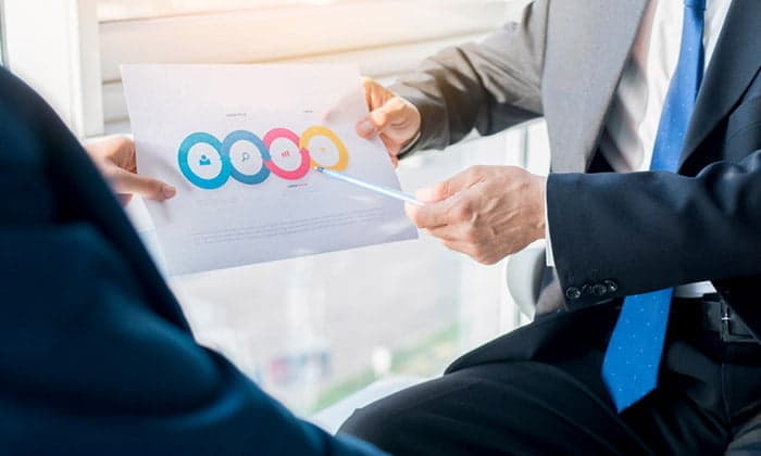 đo lường hiệu quả chiến lược phát triển kinh doanh