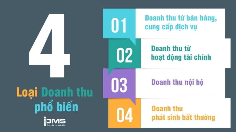 doanh thu gồm những loại gì