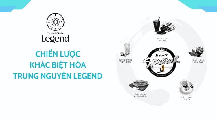 Ví dụ chiến lược khác biệt hóa của Trung nguyên legend