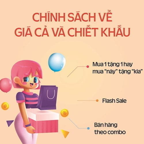 chính sách bán hàng