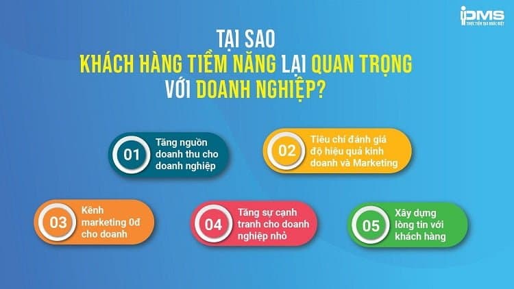 vai trò của khách hàng tiềm năng với doanh nghiệp