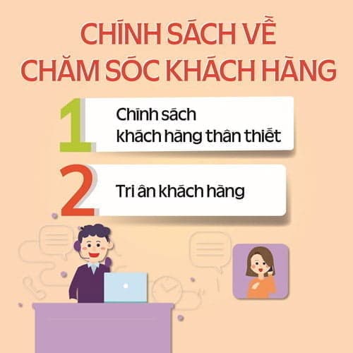 chính sách chăm sóc khách hàng