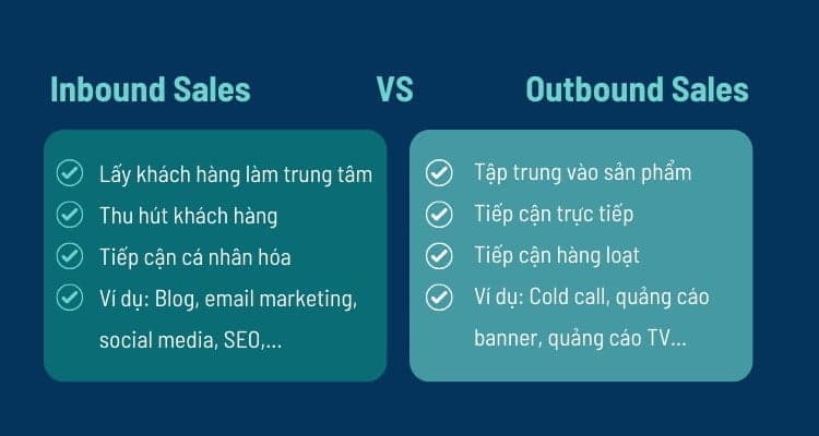 inbouncd sales va outbound sales