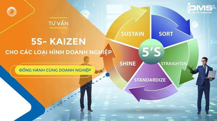 Tư vấn 5s