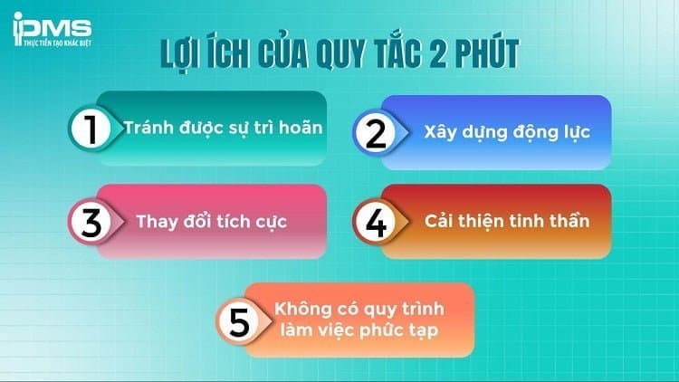 lợi ích quy tắc 2 phút