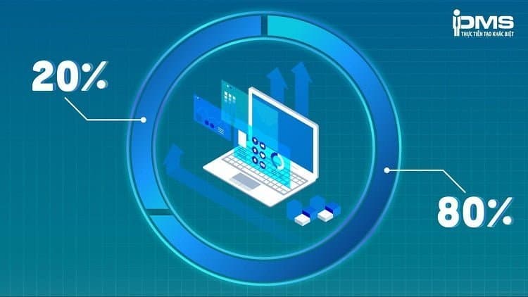 nguyên tắc pareto là gì