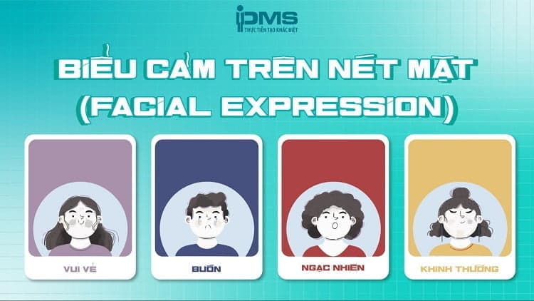 phương tiện giao tiếp phi ngôn ngữ trên khuôn mặt
