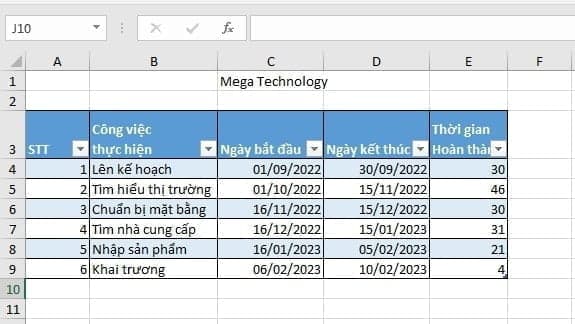 bảng dữ liệu