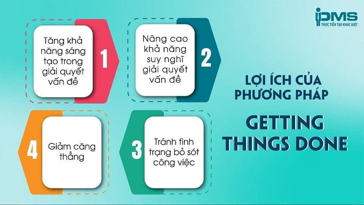Lợi ích của phương pháp Getting Things Done