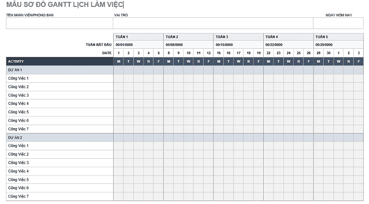 sơ đồ gantt lịch làm việc