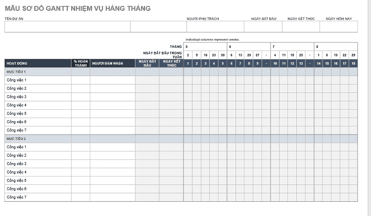 sơ đồ gantt nhiệm vụ tháng