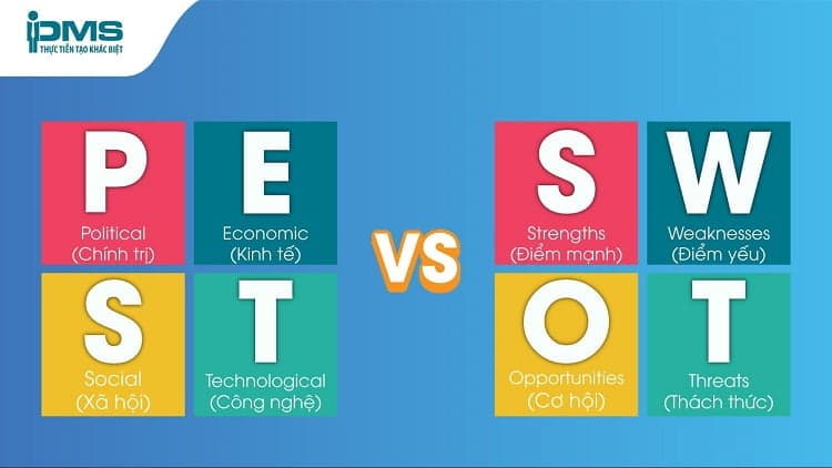 so sánh pest và swot