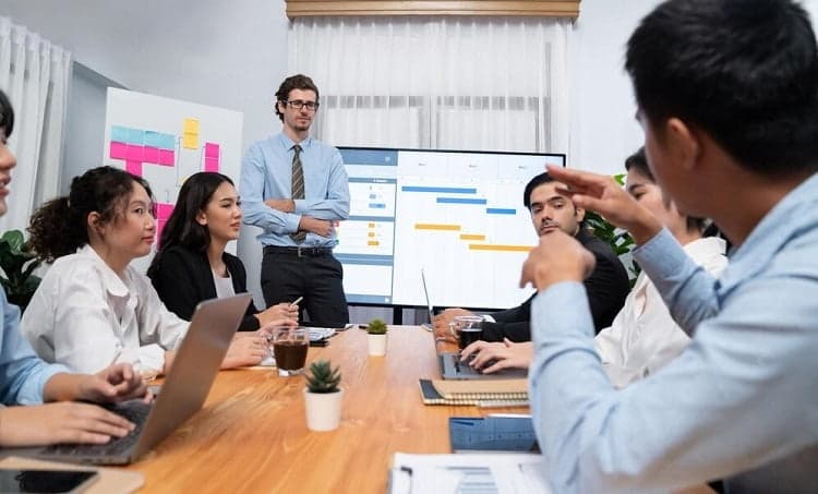 chuẩn hóa quy trình làm việc