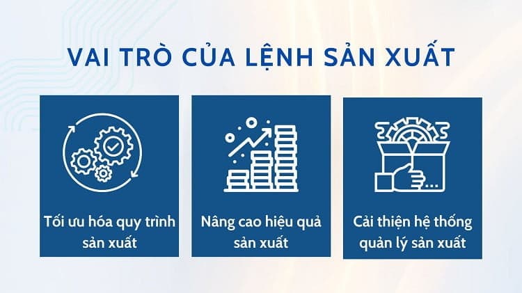 vai trò của lệnh sản xuất