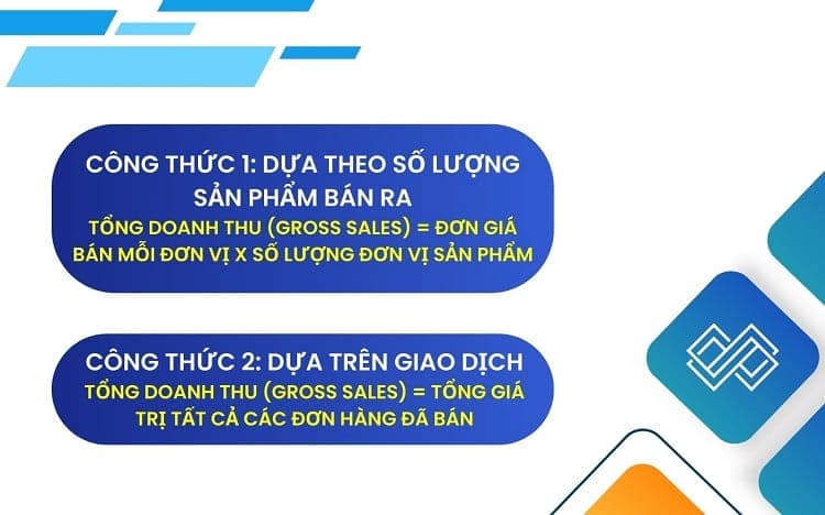 Cách tính gross sales