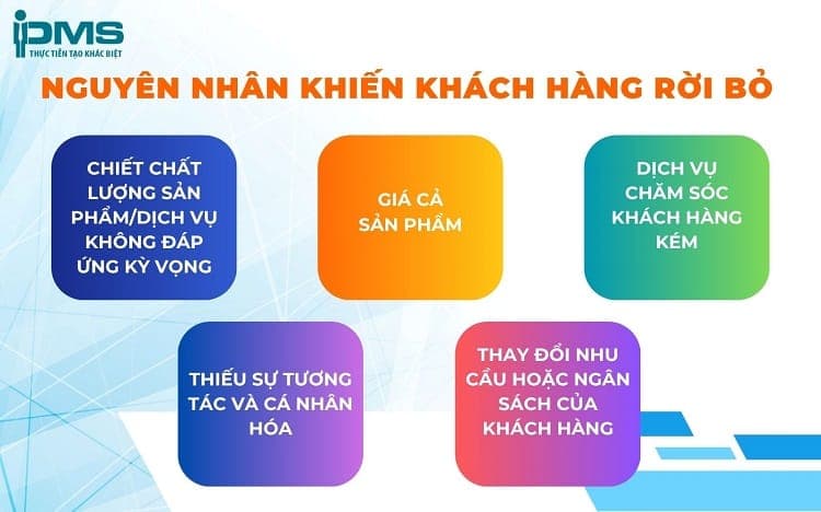 5 nguyên nhân khiến khách hàng rời bỏ doanh nghiệp