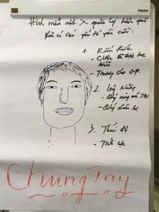 Khoa Dao Tao Ky Nang Quan Ly San Xuat 1