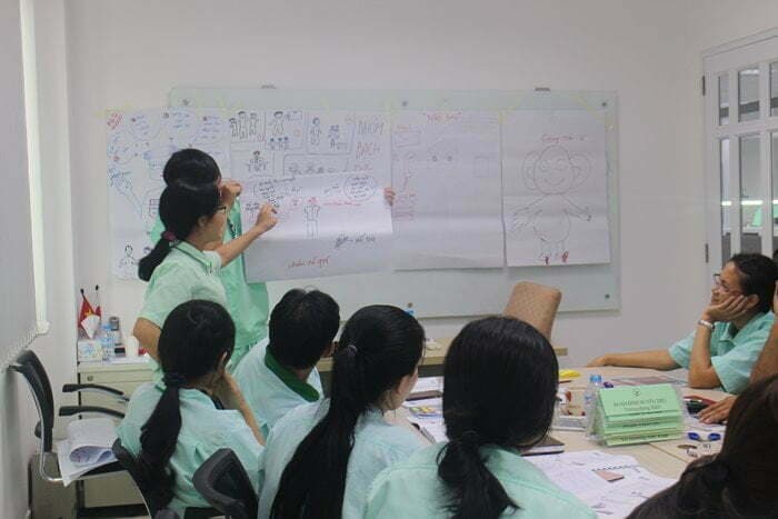 Hinh Anh Lop Giam Sat Quan Ly San Xuat Tai Nfc