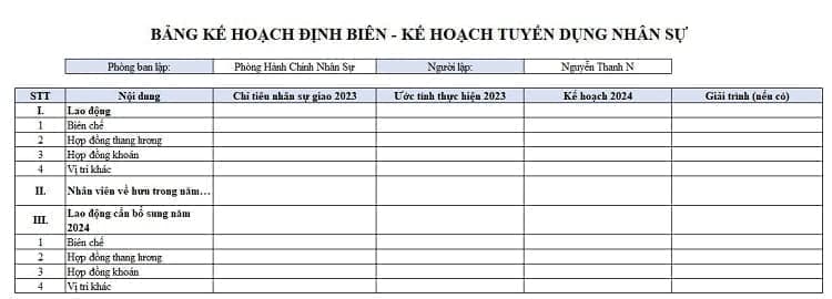 mẫu định biên nhân sự số 1