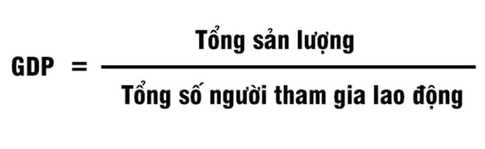 năng suất lao động