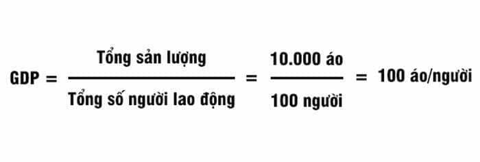 nâng cao năng suất lao động