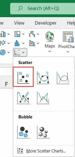 Nhấp vào tùy chọn Scatter chart
