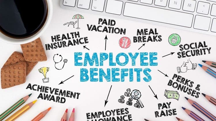 các phúc lợi cho nhân viên trong công ty