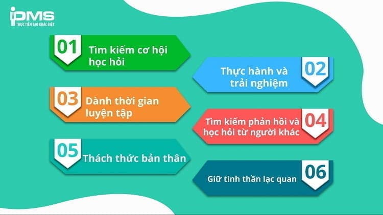 cách phát triển năng lực
