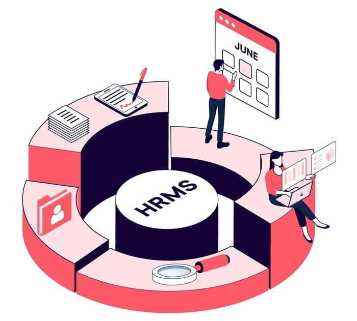 Hệ thống quản lý nhân sự – Human Resource Management System