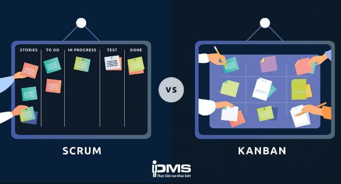 kanban va scrum