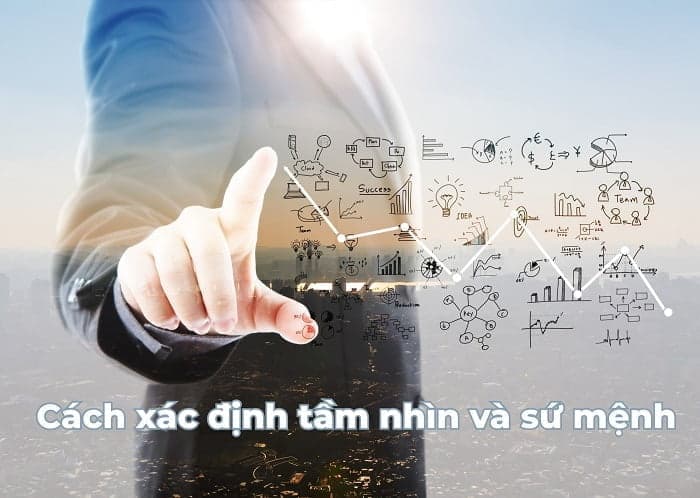 Cách xác định tầm nhìn và sứ mệnh cho doanh nghiệp