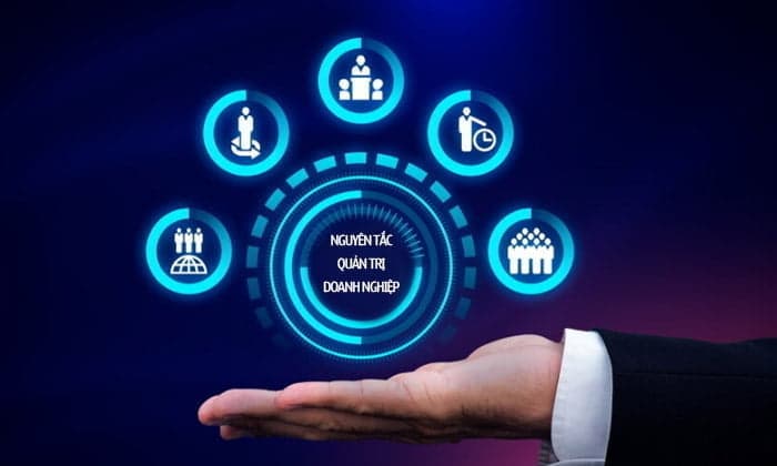 Khái niệm quản trị doanh nghiệp