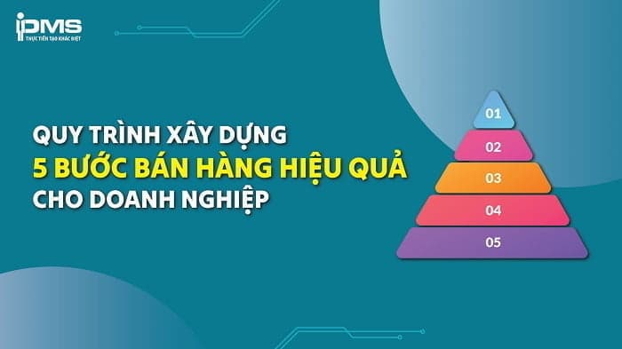 5 bước xây dựng quy trình bán hàng chuẩn cho doanh nghiệp