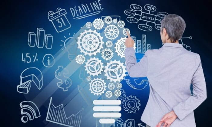 Ví dụ về việc sử dụng logic trong tư duy