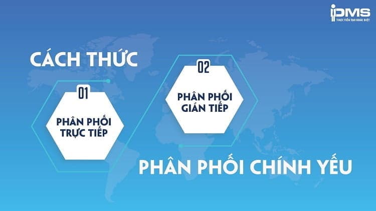cách thức phân phối chính yếu