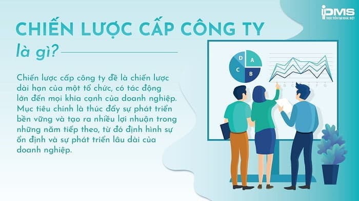 chiến lược cấp công ty là gì