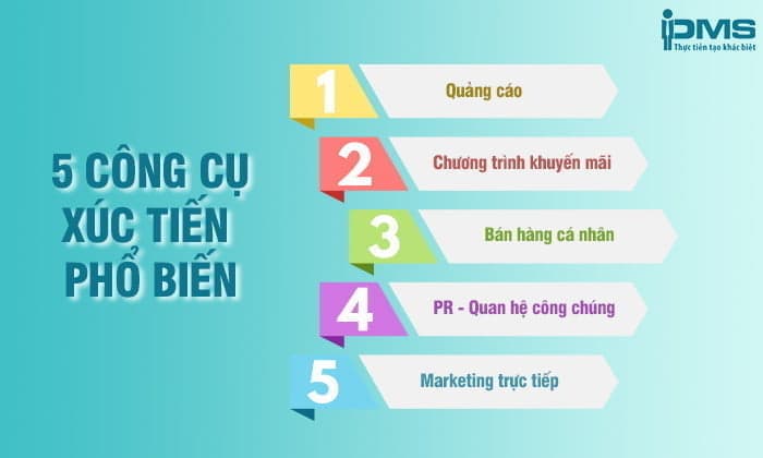 công cụ xúc tiến trong marketing