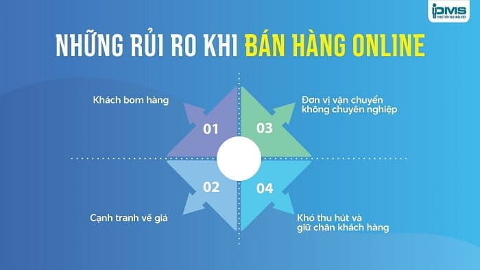 những rủi ro khi bán hàng Online