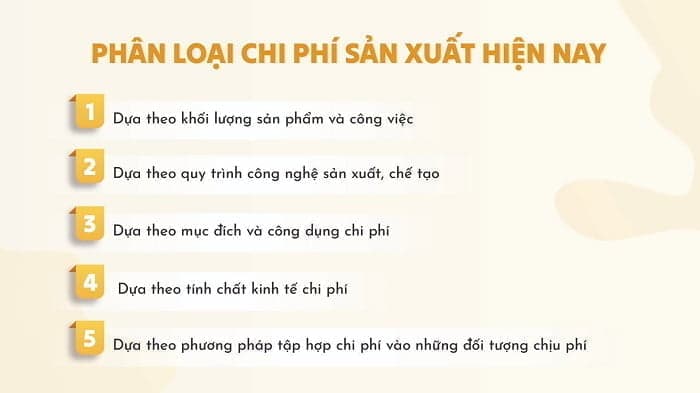 Phân loại chi phí sản xuất phổ biến hiện nay