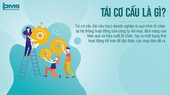tái cơ cấu là gì