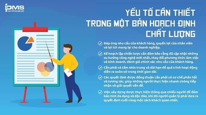yếu tố cần thiết trong một bản hoạch định chất lượng