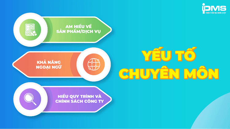 Yếu tố chuyên môn của nhân viên sales