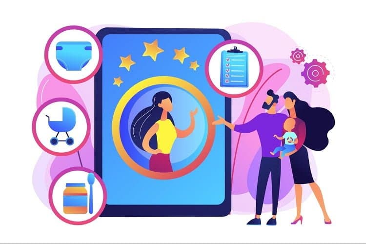 cách tính doanh số bán hàng