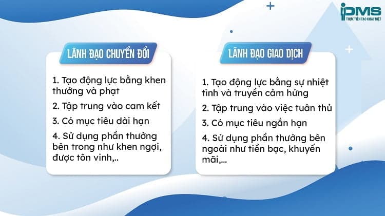 bảng so sánh lãnh đạo chuyển đổi và lãnh đạo giao dịch