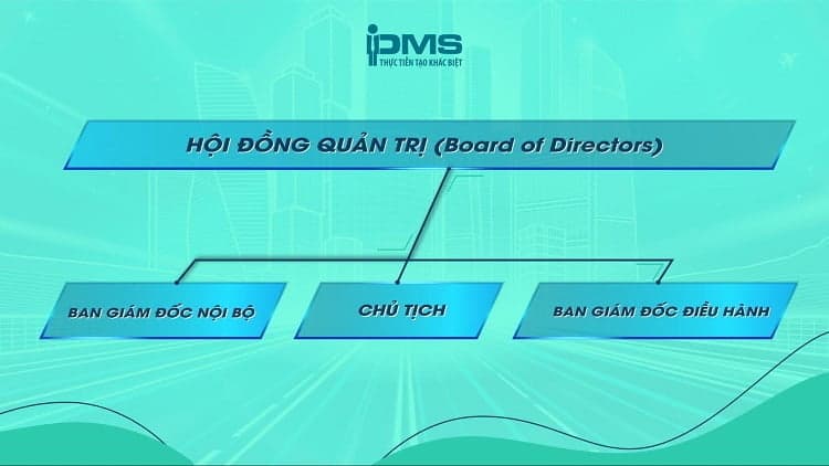 cấu trúc của bod