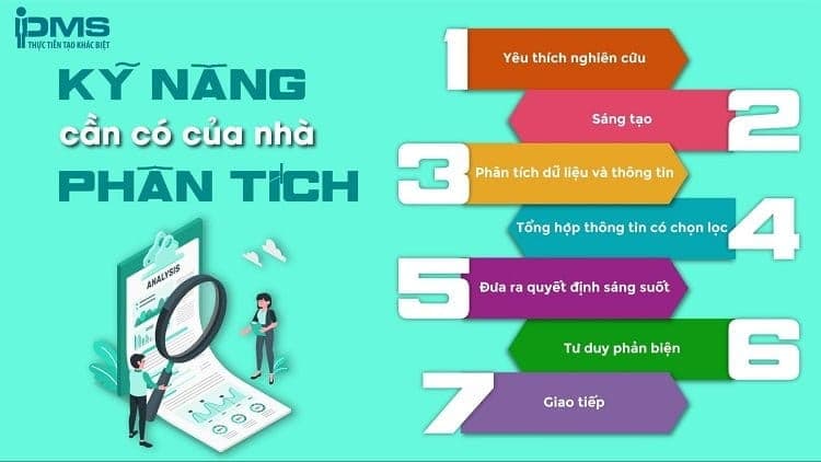 tầm quan trọng của kỹ năng phân tích