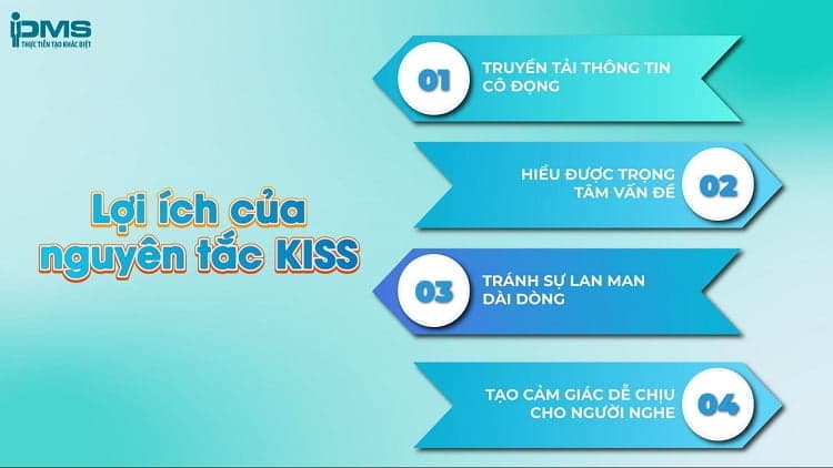 lợi ích nguyên tắc kiss