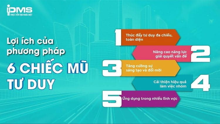 Lợi ích của 6 chiếc mũ tư duy